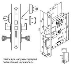 вскрытие замков отмычками в Бресте